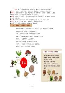 脱发药方