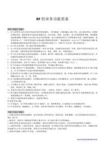 RF業務需求20090326