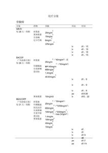 多发性骨髓瘤化疗方案