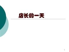 超市店長的一天
