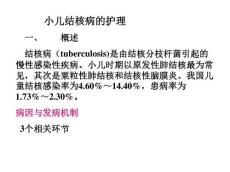 小儿结核病