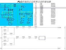 PLC控制的正反转和点动控制电路