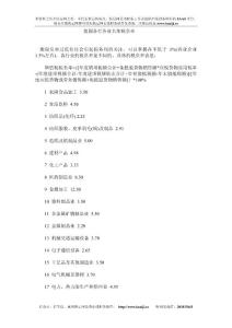 我國(guó)各行各業(yè)具體稅負(fù)率 Word 文檔