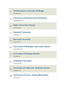 美國2009營銷排名