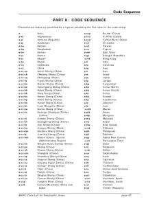 MARC Code List for Geographic Areas