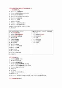 (重要)系統(tǒng)集成項(xiàng)目管理工程師 重 點(diǎn)背誦