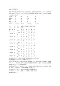 褲子尺碼對照表