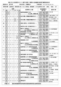 臺北市立成淵高中九十六學年度第二學期生涯規劃科教學