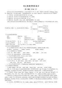 [八年级英语]初二英语辅导资料（终稿）