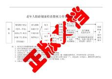 社區眼病篩查之老年人眼睛健康檢查暨視力普查流程