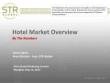 Hotel Market Overview