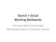 Search + Social Working Backwards