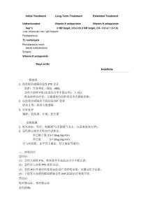 肺栓塞治疗