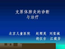重症支原体肺炎肺炎
