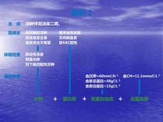 小儿肾病综合征课件