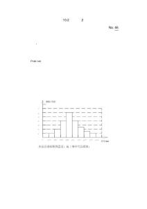 直方图学案导学案