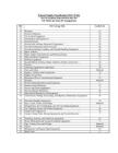 Federal Supply Classification (FSC) Table - 豆丁网