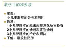 小儿肥胖症