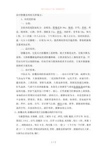 治疗胆囊息肉的几种偏方