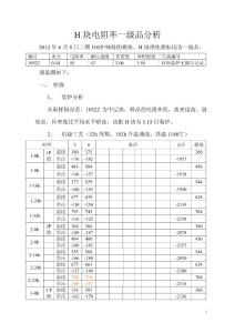 预焙阳极H块一级品分析