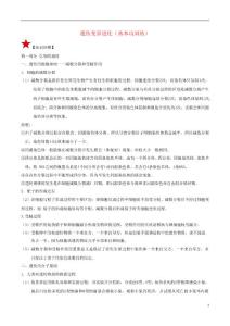 高考生物命題規律與專題診斷10遺傳變異進化（基本功訓練）