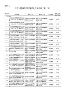 附件可再生能源电价附加资金补助目录（第一批）