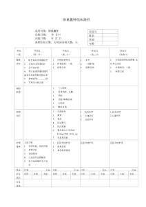 卵巢囊肿临床路径