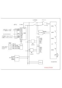 QCS培訓(xùn)資料-紙邊傳動(dòng)