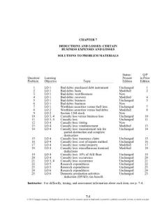 individual income taxes(2011) solution menu Chapter7