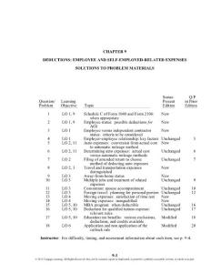 individual income taxes(2011) solution menu Chapter9