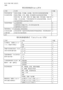脊柱转移瘤Tomita评分及是否手术评估
