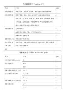 脊柱转移瘤评分
