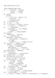 建筑實務