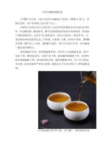 中医治脑肿瘤医案