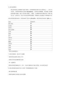 猪支原体肺炎