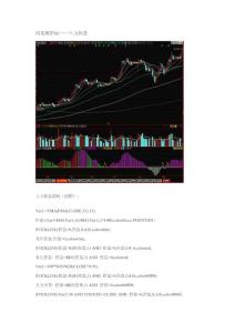 股票 选股公式 同花顺指标——主力控盘