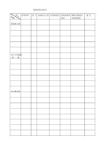 醫(yī)療器械維護表