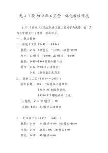 龍口工段2012年6月份一體化考核情況