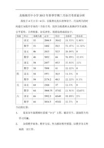 龍場(chǎng)鎮(zhèn)興中小學(xué)2012年春季學(xué)期三月份月考質(zhì)量分析