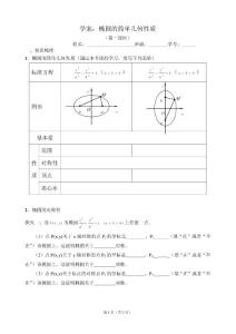 学案：椭圆的简单几何性质