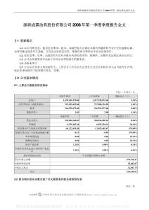 002047_成霖股份_深圳成霖洁具股份有限公司_2008年_第一季度报告