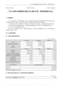 002181_粤传媒_广东九州阳光传媒股份有限公司_2008年_第一季度报告