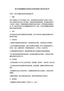 老年军团菌肺炎的相关危险因素分析的任务书