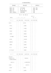 會計(jì)報表種類和格式