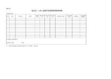 12.“走出去”人员人身意外伤害保险审查明细表