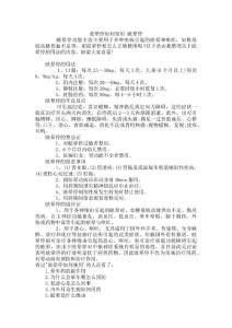 眩晕停如何使用 眩晕停