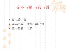 店铺盈利模式