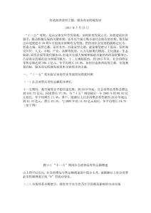 打造海西商贸之都