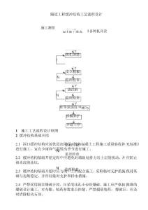 隧道工程緩沖結(jié)構(gòu)工藝流程設(shè)計(jì)