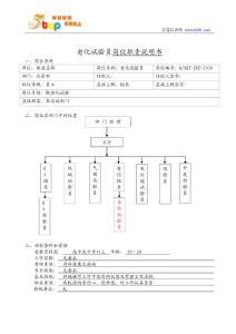 老化試驗員崗位職責說明書.doc